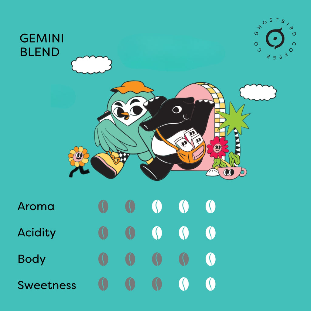 Gemini Espresso Blend | Ghostbird Coffee Co