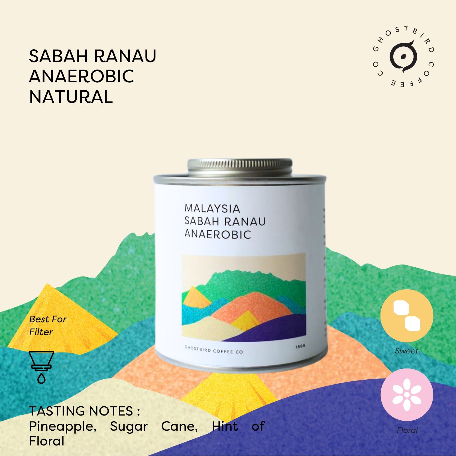 Malaysia Sabah Ranau [Anaerobic Natural] – Ghostbird Coffee Co